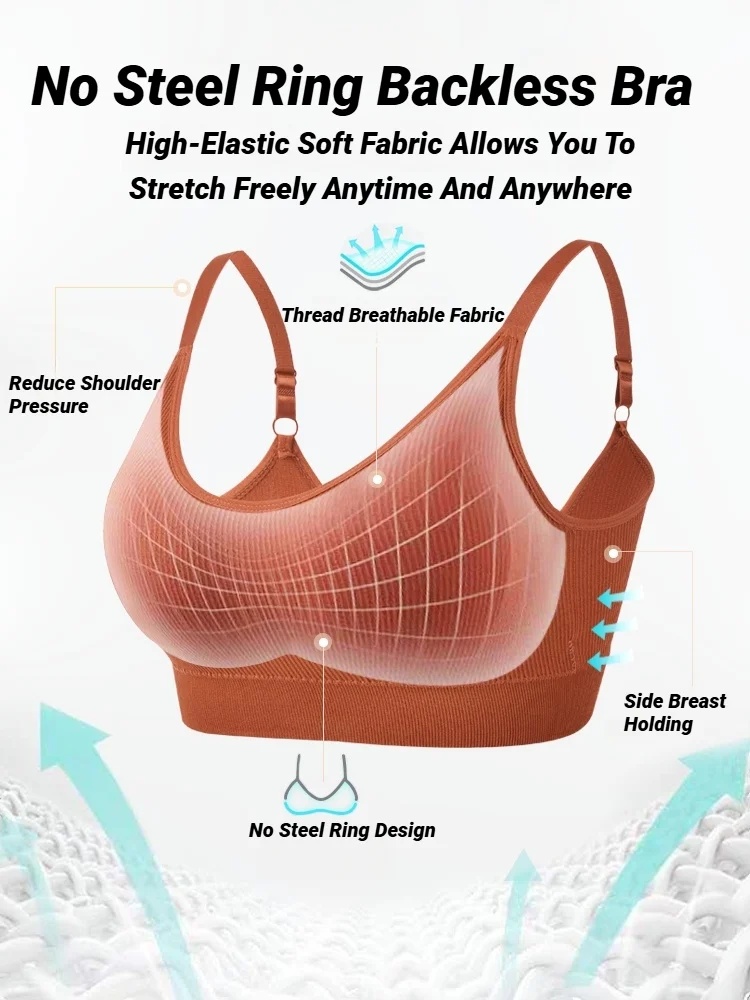 Bezszwowy biustonosz dla kobie – Sleep Bra Bralette recenzja i cena